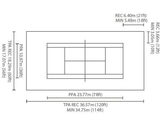 diagram of lawn tennis court